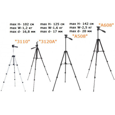 Штатив Tripod 3120А 102 см (2023) Штатив Tripod 3120А 102 см (2023)