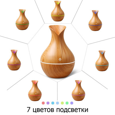 Увлажнитель воздуха c подсветкой RIAS LR053 130 мл светлое дерево (3sm_836490100) Увлажнитель воздуха c подсветкой RIAS LR053 130 мл светлое дерево (3sm_836490100)