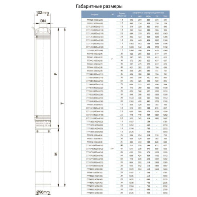 Насос центробежный скважинный 0.37кВт H 56(44)м Q 55(35)л/мин Ø102мм AQUATICA (DONGYIN) (777121) Насос центробежный скважинный 0.37кВт H 56(44)м Q 55(35)л/мин Ø102мм AQUATICA (DONGYIN) (777121)