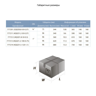 Насос шнековый скважинный 0.37кВт H 95(48)м Q 30(20)л/мин Ø96мм (нерж) AQUATICA (DONGYIN) (777211) Насос шнековый скважинный 0.37кВт H 95(48)м Q 30(20)л/мин Ø96мм (нерж) AQUATICA (DONGYIN) (777211)