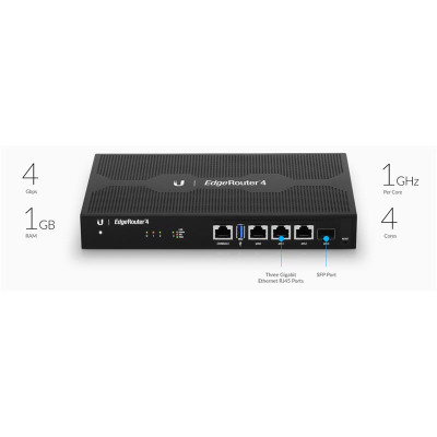 Маршрутизатор MikroTik RouterBOARD RB760iGS hEX S (880MHz/256Mb, 5хGE, 1xSFP) Маршрутизатор MikroTik RouterBOARD RB760iGS hEX S (880MHz/256Mb, 5хGE, 1xSFP)