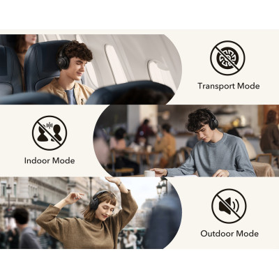 Навушники Anker Soundcore Life Q30 (A3028) Навушники Anker Soundcore Life Q30 (A3028)