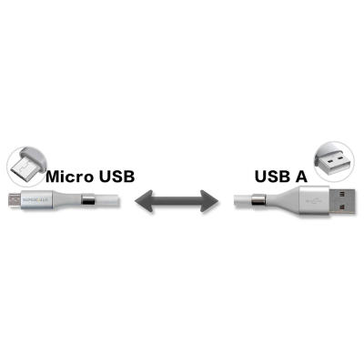 Набір Кабель SuperCalla MicroUSB на магнітах та Кабель USB-microUSB 1 м (vol-992)