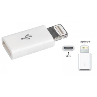 Набір Кабель SuperCalla TYPE-C на магнітах та Адаптер Lightning та Кабель USB-microUSB (vol-1017) Набір Кабель SuperCalla TYPE-C на магнітах та Адаптер Lightning та Кабель USB-microUSB (vol-1017)
