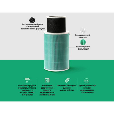 Фильтр для очистителя воздуха No Brand Mi Air Purifier M6R-FLP с RFID