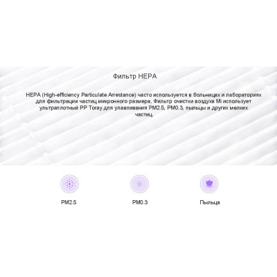 Фильтр для очистителя воздуха No Brand Mi Air Purifier (SCG4011TW) с RFID Фильтр для очистителя воздуха No Brand Mi Air Purifier (SCG4011TW) с RFID