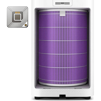 Фильтр для очистителя воздуха No Brand Mi Air Purifier SCG4021GL Antibacterial с RFID Фильтр для очистителя воздуха No Brand Mi Air Purifier SCG4021GL Antibacterial с RFID
