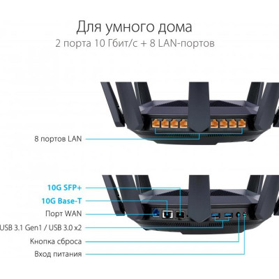 Беспроводной маршрутизатор Asus RT-AX89X Беспроводной маршрутизатор Asus RT-AX89X