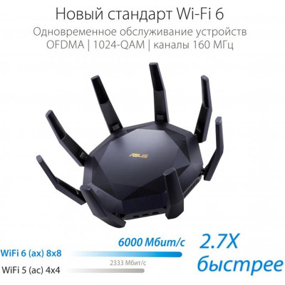 Беспроводной маршрутизатор Asus RT-AX89X Беспроводной маршрутизатор Asus RT-AX89X