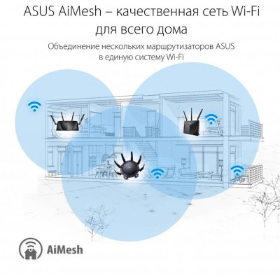 Беспроводной маршрутизатор Asus RT-AX89X Беспроводной маршрутизатор Asus RT-AX89X