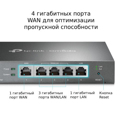 Маршрутизатор TP-Link ER605 (1xGE LAN, 1xGE WAN, 3xGE LAN, VPN Omada) Маршрутизатор TP-Link ER605 (1xGE LAN, 1xGE WAN, 3xGE LAN, VPN Omada)