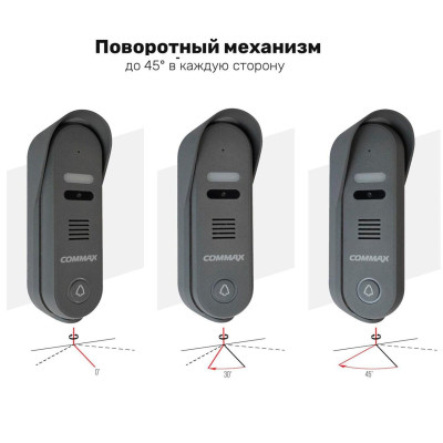 IP вызывная панель Commax CIOT-D20P IP вызывная панель Commax CIOT-D20P