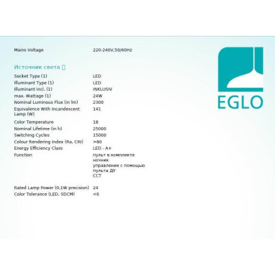 Потолочный светильник Eglo ZUBIETA-A 98892 Потолочный светильник Eglo ZUBIETA-A 98892
