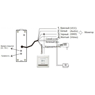 Виклична панель Seven Systems CP-7504 FHD Black Виклична панель Seven Systems CP-7504 FHD Black