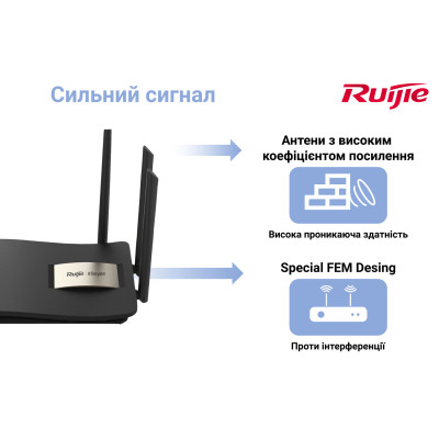 Беспроводной маршрутизатор Ruijie Reyee RG-EW1200G PRO