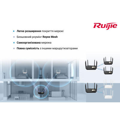 Беспроводной маршрутизатор Ruijie Reyee RG-EW1200G PRO