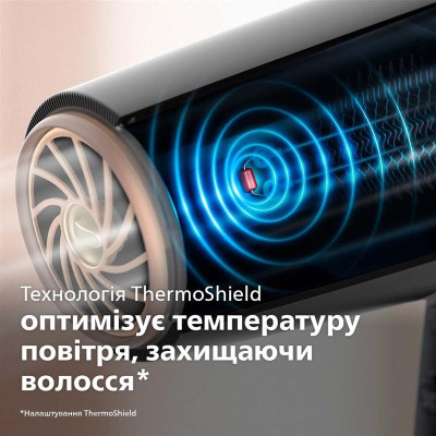 Фен Philips BHD504/00 Фен Philips BHD504/00