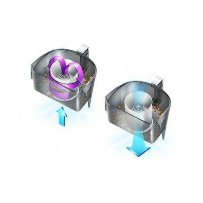 Пылесос Samsung VCC45W0S36/UK Пылесос Samsung VCC45W0S36/UK