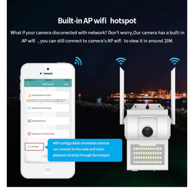 Уличная IP камера видеонаблюдения с прожектором 48 LED Smart House SH48 2Мп Wi-Fi Уличная IP камера видеонаблюдения с прожектором 48 LED Smart House SH48 2Мп Wi-Fi