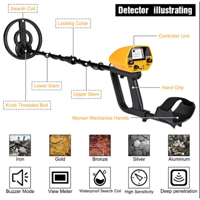 Металлоискатель Discovery MD-5090, MD 5090 + целеуказатель GP-Pointer + низкочастотные наушники Металлоискатель Discovery MD-5090, MD 5090 + целеуказатель GP-Pointer + низкочастотные наушники