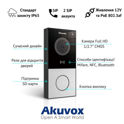 IP-вызывная панель с Wi-Fi 2 Мп Akuvox E12W