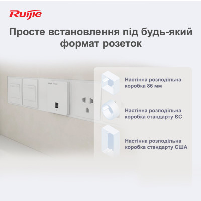 Точка доступу Ruijie Reyee RG-RAP1200(F) Точка доступу Ruijie Reyee RG-RAP1200(F)
