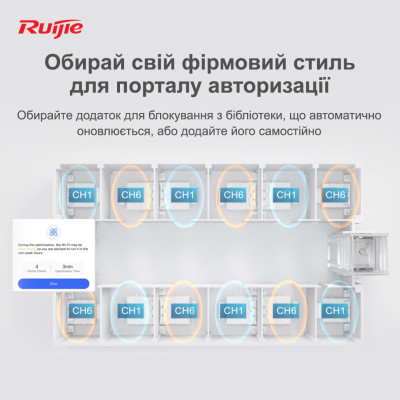 Точка доступу Ruijie Reyee RG-RAP1200(F) Точка доступу Ruijie Reyee RG-RAP1200(F)