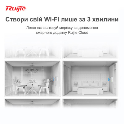 Точка доступу Ruijie Reyee RG-RAP1200(F) Точка доступу Ruijie Reyee RG-RAP1200(F)