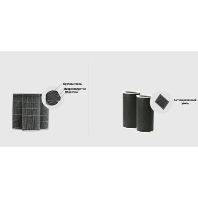 Фильтр для очистителя воздуха XIAOMI Mi Air Purifier Anti-formaldehyde Фильтр для очистителя воздуха XIAOMI Mi Air Purifier Anti-formaldehyde
