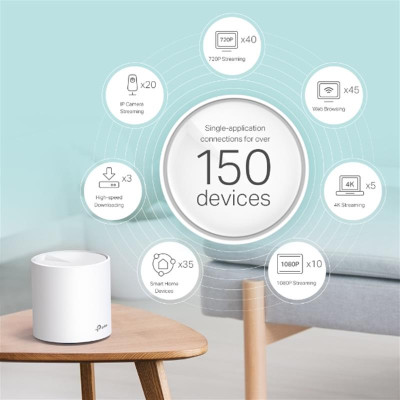 WiFi Mesh система TP-Link Deco X60 2-pack White