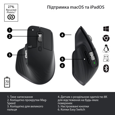 Миша Bluetooth Logitech MX Master 3S (910-006559) Graphite