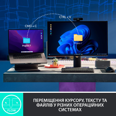 Миша Bluetooth Logitech MX Master 3S (910-006559) Graphite