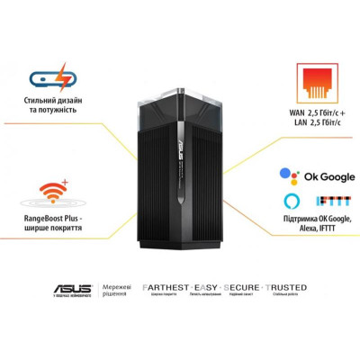 Wi-Fi Mesh система Asus ZenWiFi Pro ET12 (2-PK) Wi-Fi Mesh система Asus ZenWiFi Pro ET12 (2-PK)