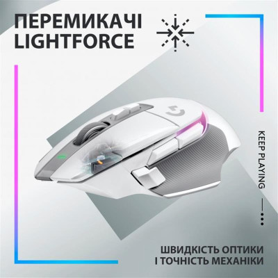 Мышь Logitech G502 X Plus (910-006171) White Мышь Logitech G502 X Plus (910-006171) White
