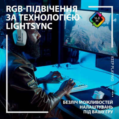 Мышь Logitech G502 X Plus (910-006171) White Мышь Logitech G502 X Plus (910-006171) White