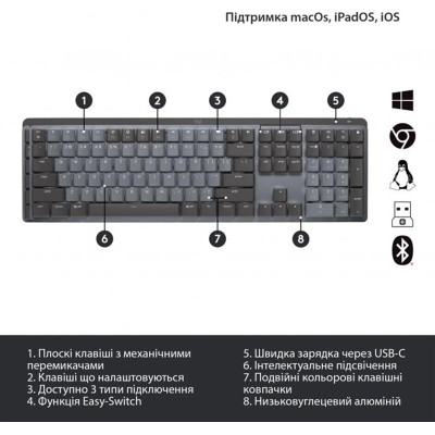 Клавиатура беспроводная Logitech MX Mechanical Graphite Clicky (920-010759) Клавиатура беспроводная Logitech MX Mechanical Graphite Clicky (920-010759)