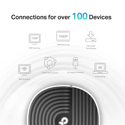 Комплект із трьох Mesh Wi-Fi маршрутизаторів TP-Link Deco S7 Комплект із трьох Mesh Wi-Fi маршрутизаторів TP-Link Deco S7