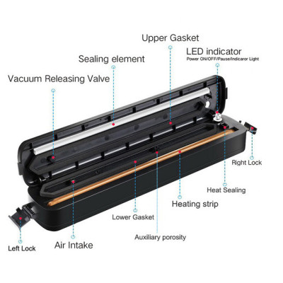 Вакуумный упаковщик Vacuum Sealer S запайщик пакетов вакууматор для герметизации Вакуумный упаковщик Vacuum Sealer S запайщик пакетов вакууматор для герметизации