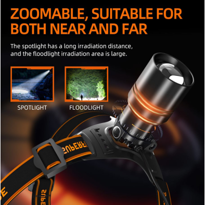 Ліхтар налобний акумуляторний масштабувальний SuperFire HL71 500 Lumen IP43 Black Ліхтар налобний акумуляторний масштабувальний SuperFire HL71 500 Lumen IP43 Black