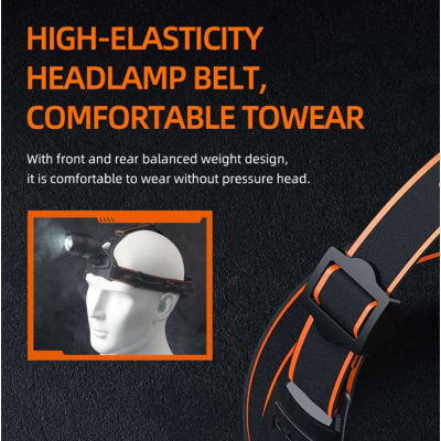 Ліхтар налобний акумуляторний масштабувальний SuperFire HL71 500 Lumen IP43 Black Ліхтар налобний акумуляторний масштабувальний SuperFire HL71 500 Lumen IP43 Black