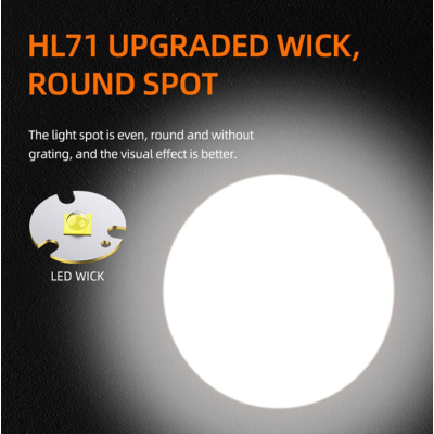Ліхтар налобний акумуляторний масштабувальний SuperFire HL71 500 Lumen IP43 Black Ліхтар налобний акумуляторний масштабувальний SuperFire HL71 500 Lumen IP43 Black
