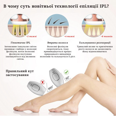 Фотоепілятор No Brand Intense Pulse Light White IPL109 Фотоепілятор No Brand Intense Pulse Light White IPL109