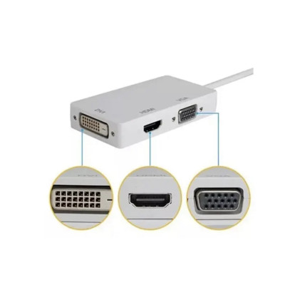 Конвертер перехідник Mini DisplayPort на HDMI/DVI/VGA 34113 Конвертер перехідник Mini DisplayPort на HDMI/DVI/VGA 34113