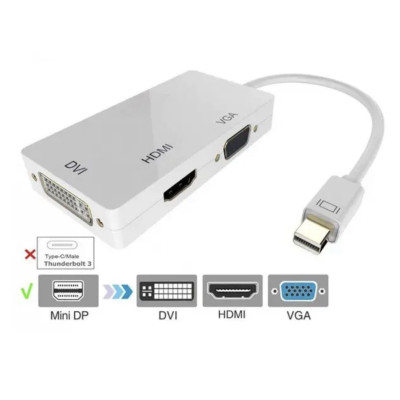 Конвертер перехідник Mini DisplayPort на HDMI/DVI/VGA 34113 Конвертер перехідник Mini DisplayPort на HDMI/DVI/VGA 34113