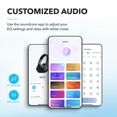 Гарнітура Anker SoundCore Q20i Black (6907849) Гарнітура Anker SoundCore Q20i Black (6907849)