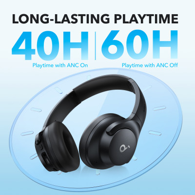 Гарнітура Anker SoundCore Q20i Black (6907849) Гарнітура Anker SoundCore Q20i Black (6907849)