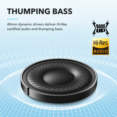 Гарнітура Anker SoundCore Q20i Black (6907849) Гарнітура Anker SoundCore Q20i Black (6907849)