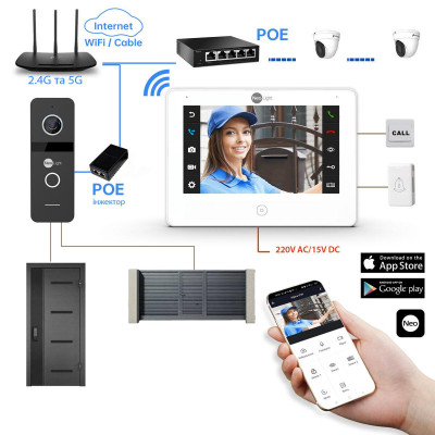Комплект видеодомофона NeoLight NeoKIT IP Pro WF 10 Комплект видеодомофона NeoLight NeoKIT IP Pro WF 10