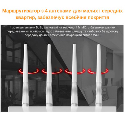 Маршрутизатор Pix-Link X300S2 300Мбіт/с 2.4ГГц Білий (BNSWSW020403W 5504)
