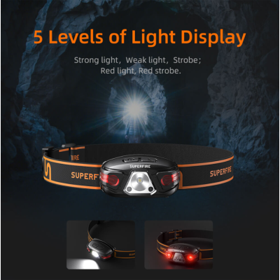 Фонарь налобный аккумуляторный HL63 Superfire 450 Lumen IP44 Фонарь налобный аккумуляторный HL63 Superfire 450 Lumen IP44